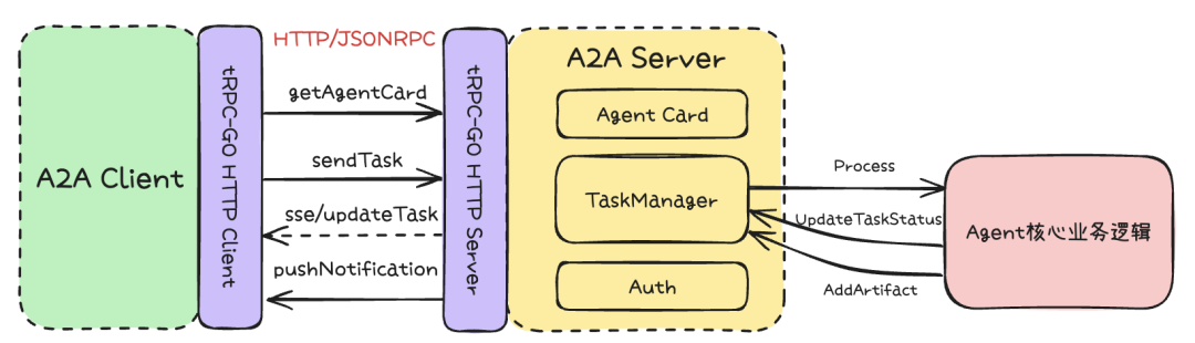 image-20250615223927549