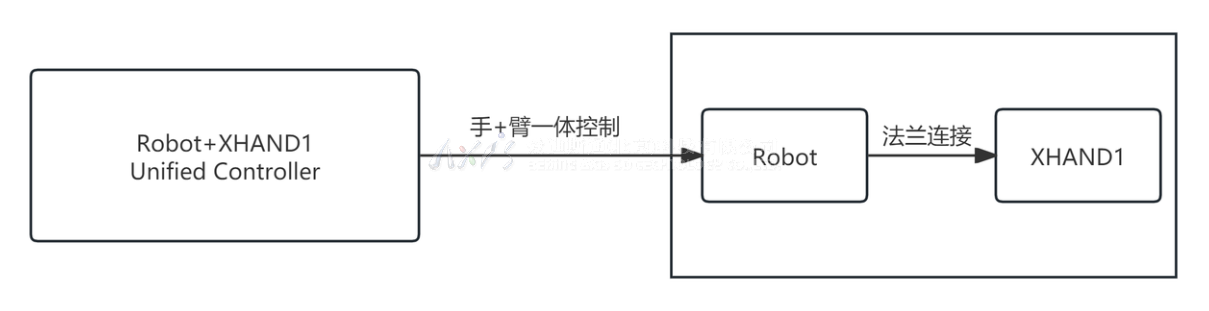 ScreenShot_2026-09-03_101231_048.png