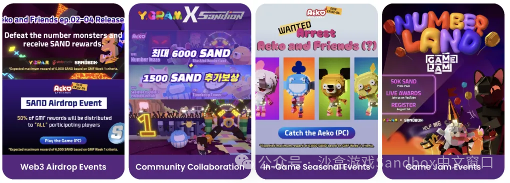 The Sandbox 携手 Y.GRAM 开启激动人心的新合作!