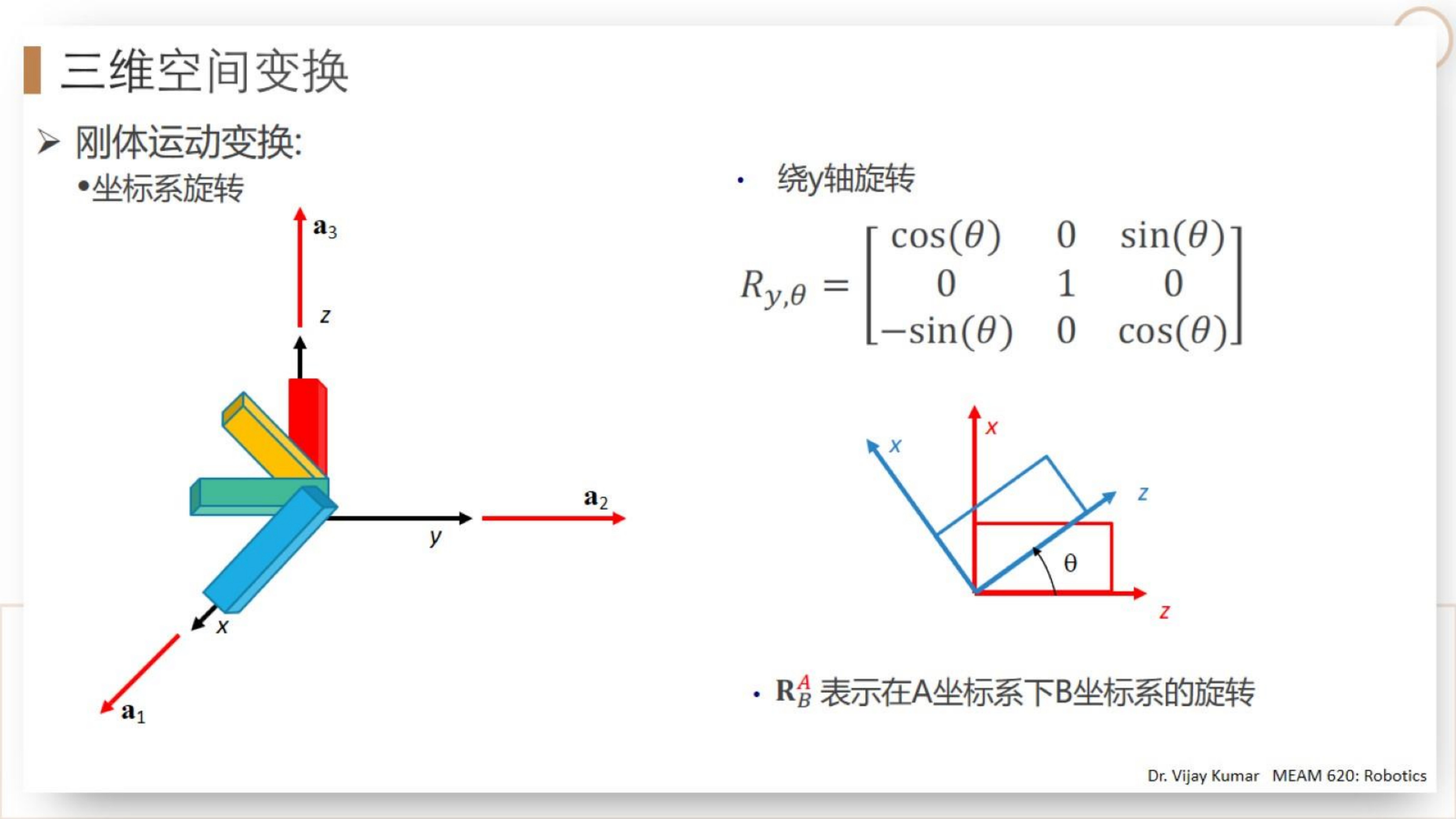 【三维点云第3章】课件_09
