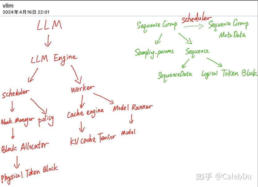 b3e986760097958dc759ceb3595f9922.png