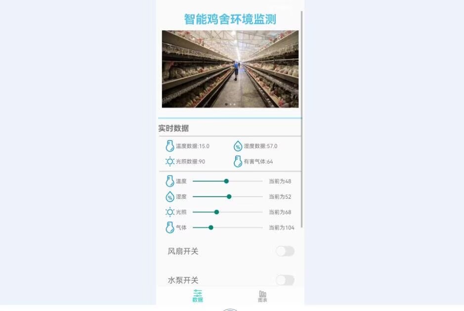 计算机毕业范例设计源码-167.1.智能鸡舍环境监测-WiFi-基于STM32单片机物联网设计【硬件+APP+云平台】截图