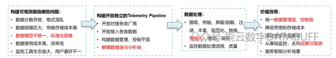 5-2-水印.webp