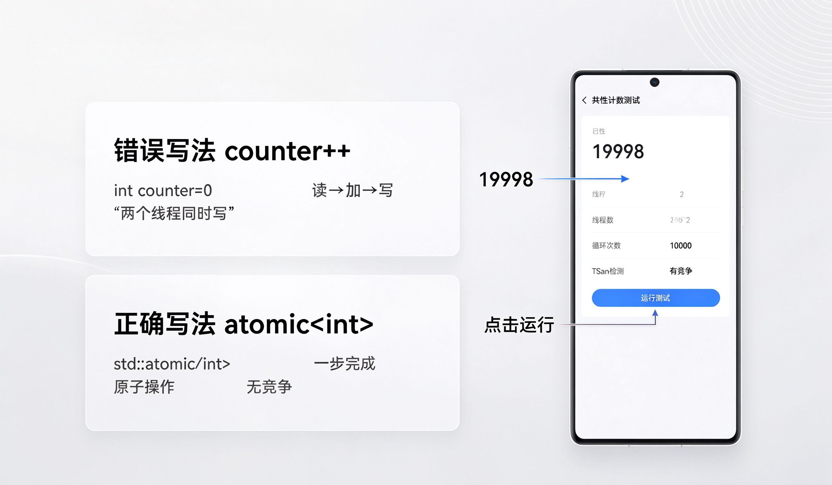 运行效果图