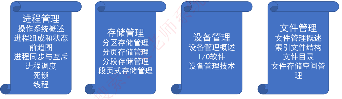 image-20240621152852897