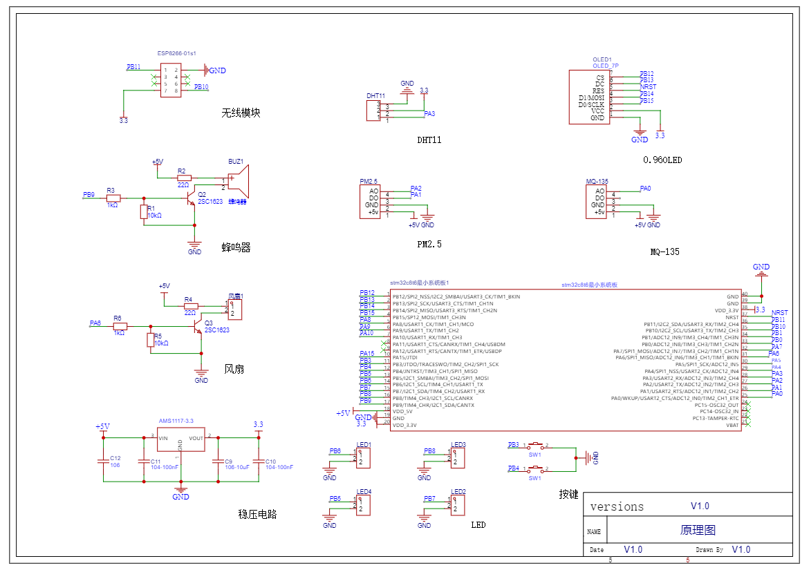 计算机毕业范例设计源码-174.1.智能环境检测-WiFi-基于STM32单片机物联网设计【硬件+APP+云平台】截图