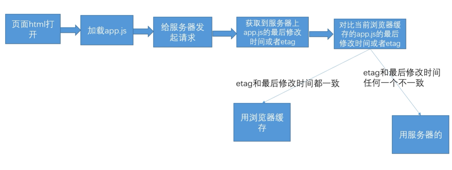 image-20251109134004119