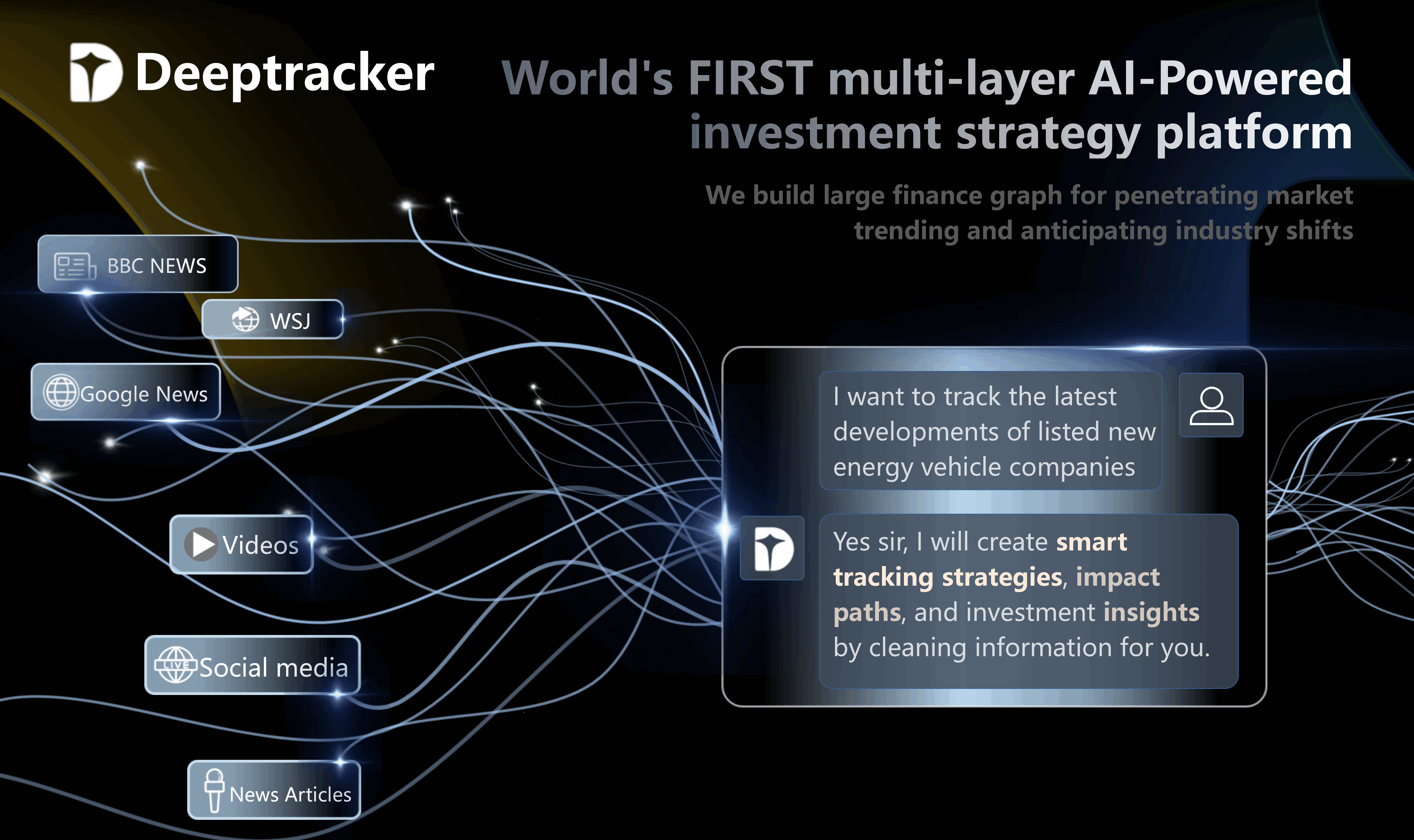 Deeptracker