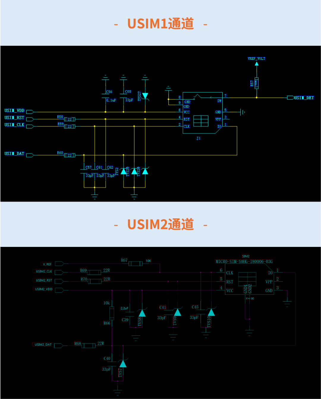 支持双卡切换！SIM卡电路设计指南-CSDN博客