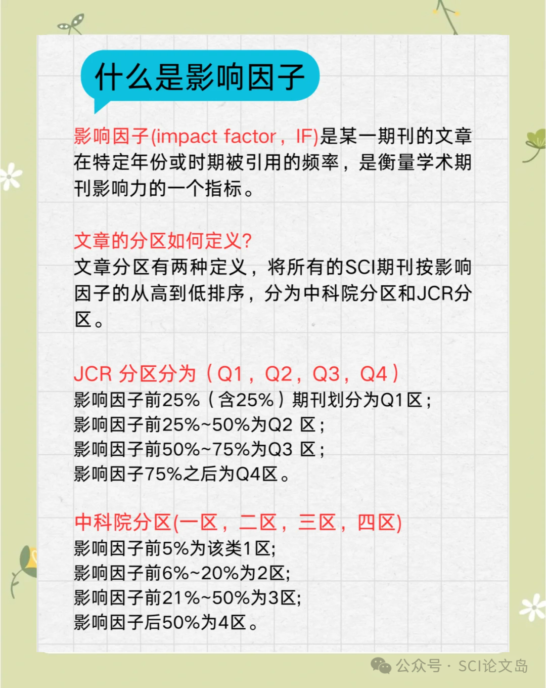 如何查SCI文章的影响因子？_怎么看文章的影响因子-CSDN博客