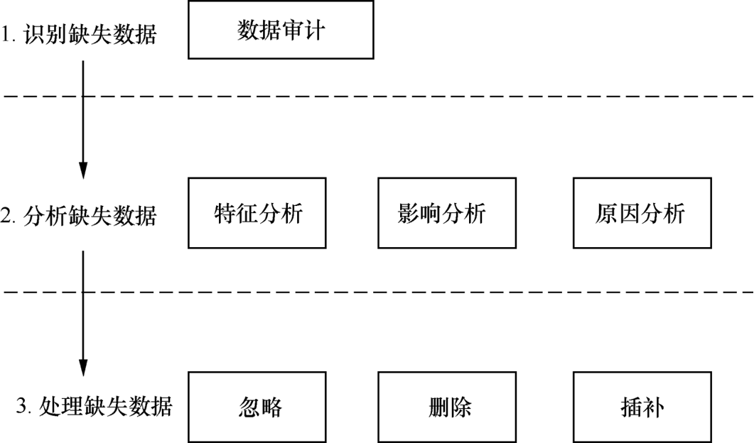 image-20251111195957933