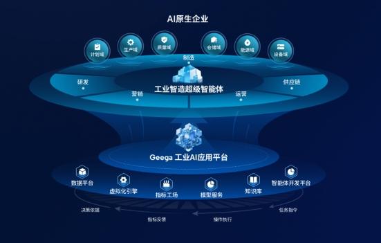 头图