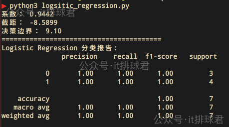 watermarked-logistic_regression_1_10