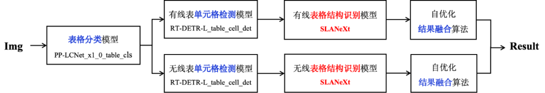 b494780b3c476345fa0d4ecb83596efc.png