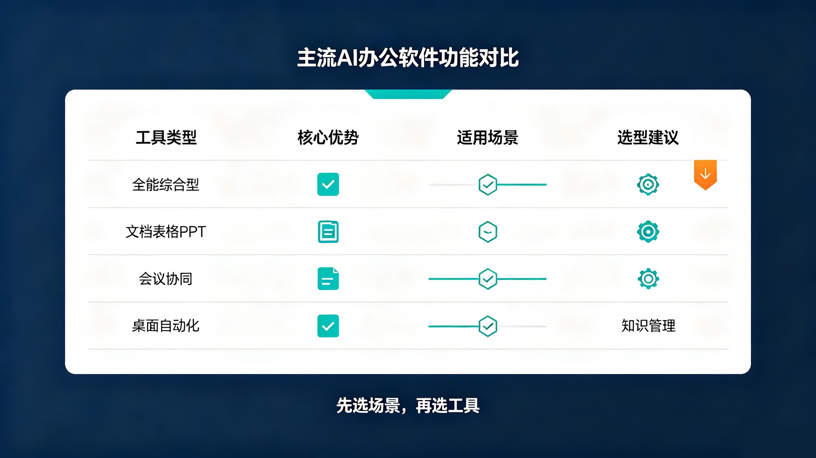 成都软件开发
