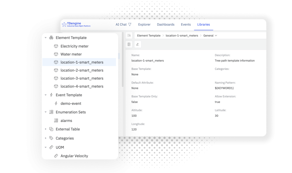 AI-Ready，从数据汇聚到智能落地 - TDengine Database 时序数据库