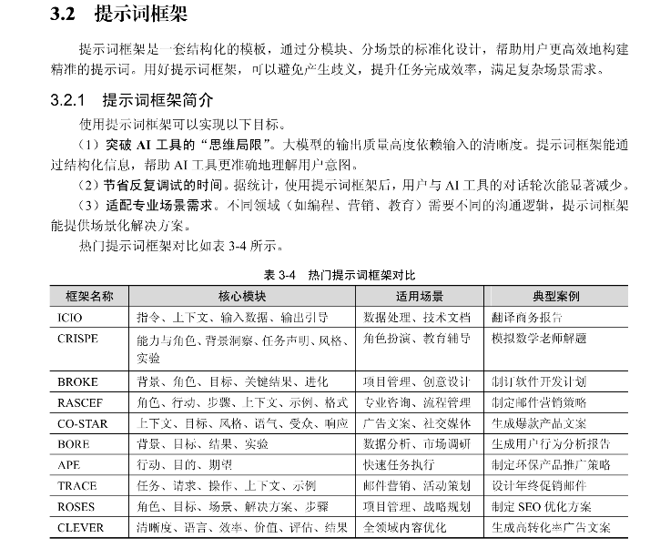 提示词工程2