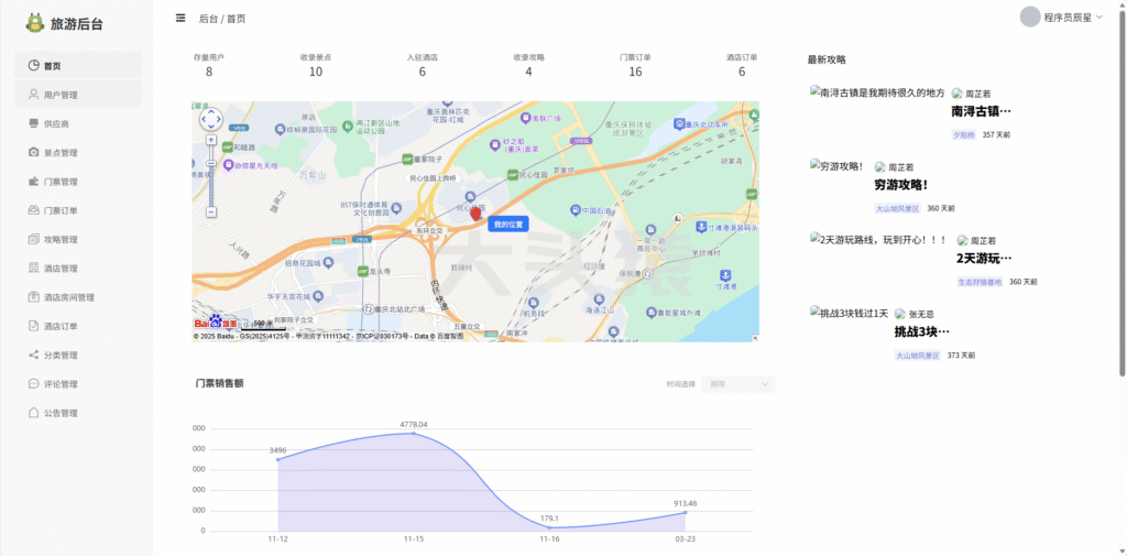 图片[3]-基于SpringBoot+Vue+协同过滤算法的在线旅游系统-大头猿源码