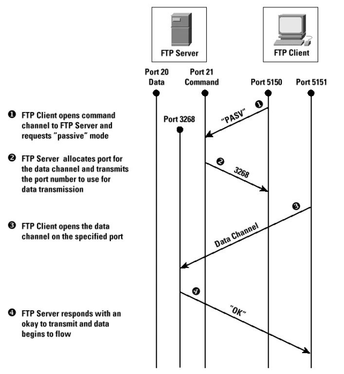 image-20230701162905210