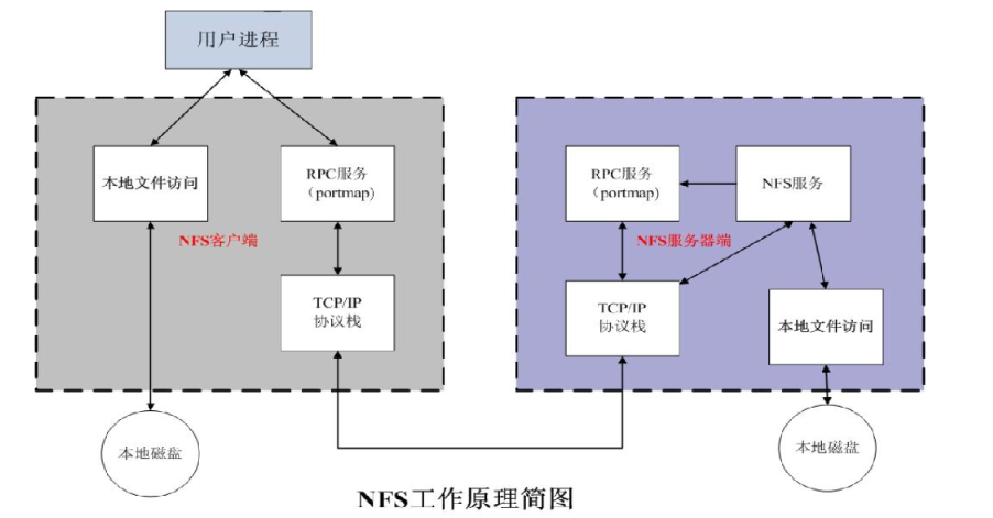image-20250807220800270