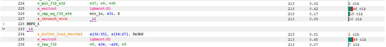 _images/rgp_instruction_timing_disabled_and_collapsed_block.png