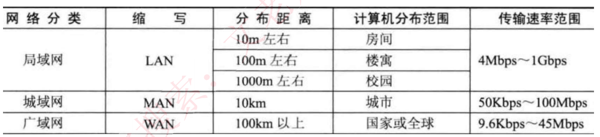 image-20240623153011899