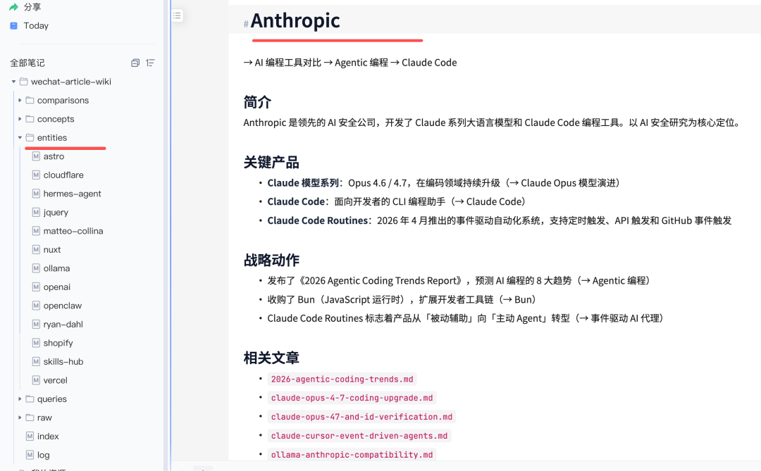 Anthropic 实体页
