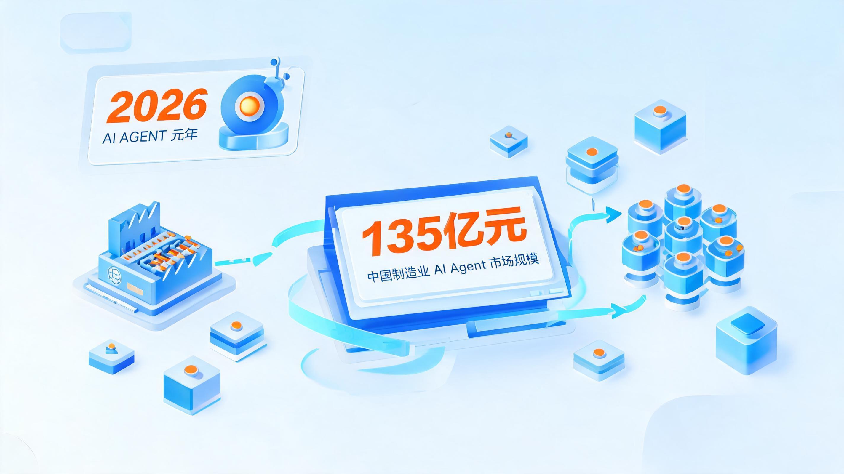 配图2