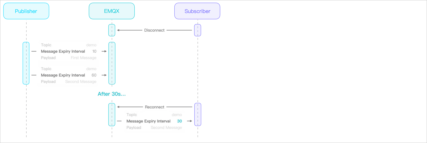 image-20240614183022063