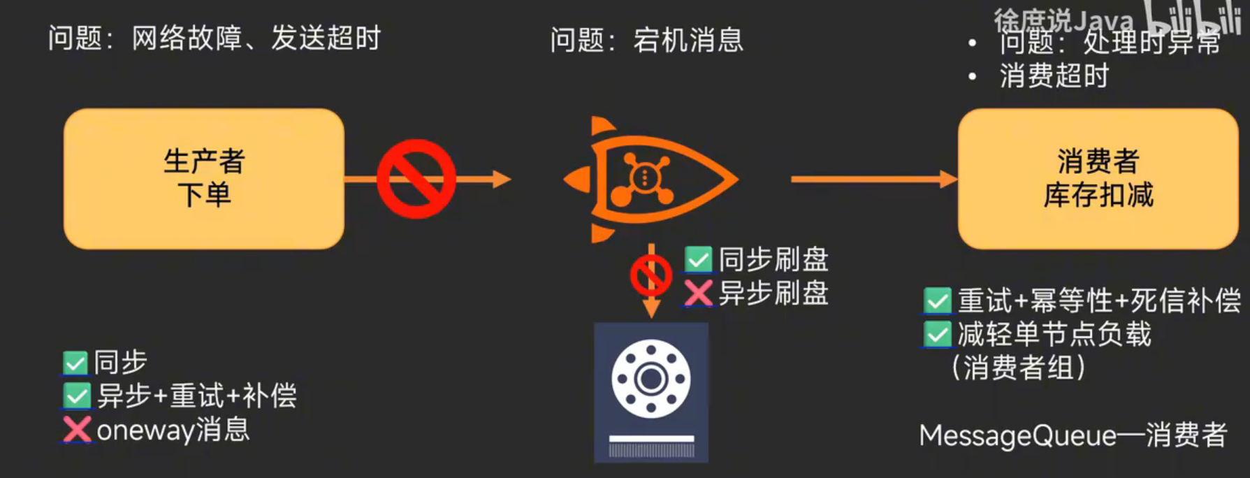 image-20250810120349914