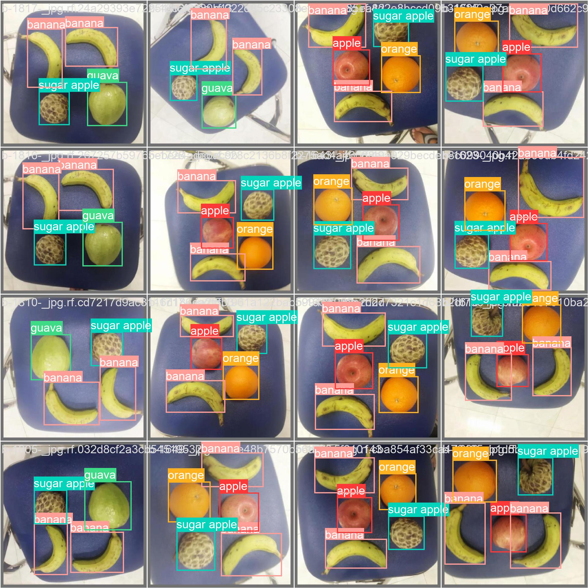val_batch1_labels.jpg