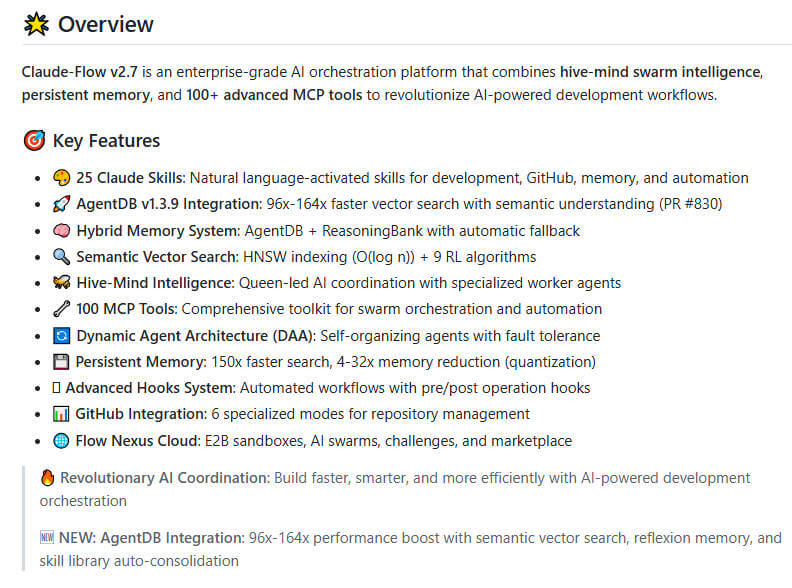 claude-flow 项目介绍图