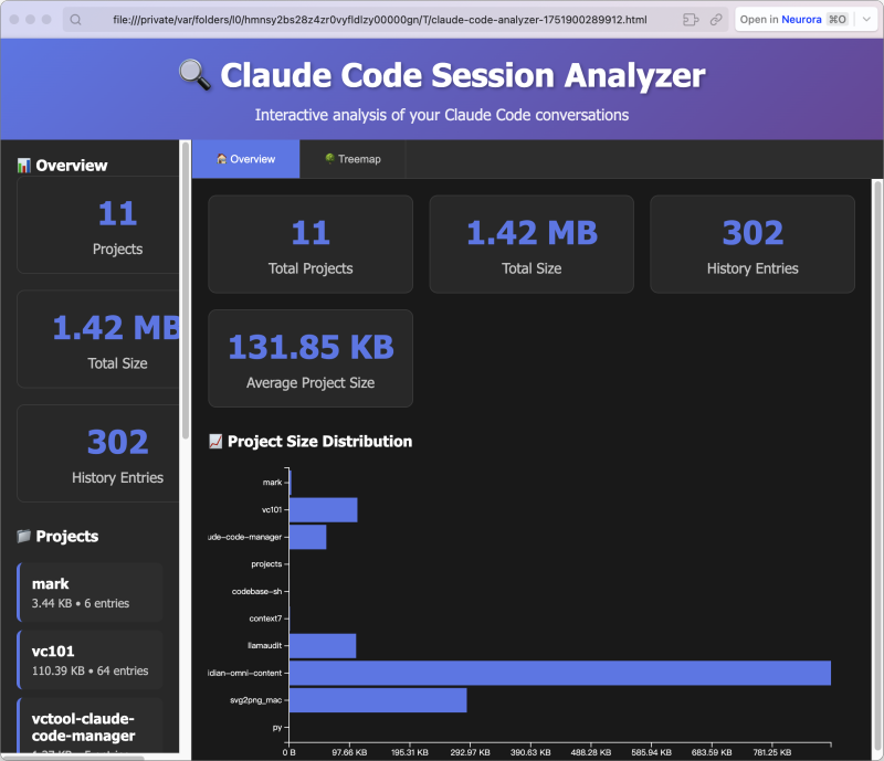 https://github.com/MarkShawn2020/claude-code-manager