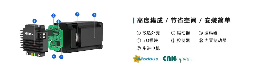 一体化步进伺服电机结构示意图