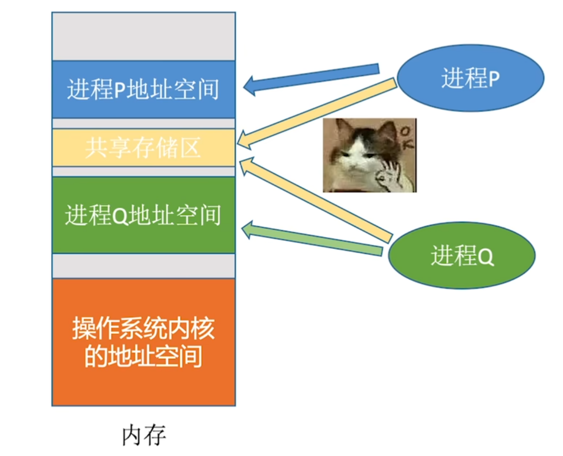 image-20250913114847160