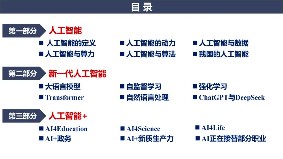 2025新一代人工智能技术发展及其应用报告（附下载，111页）_新一代人工智能技术发展及其应用报告(2025)-CSDN博客