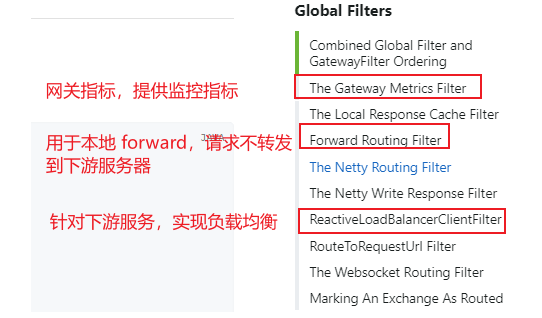 Gateway 的介绍和使用_gateway_15