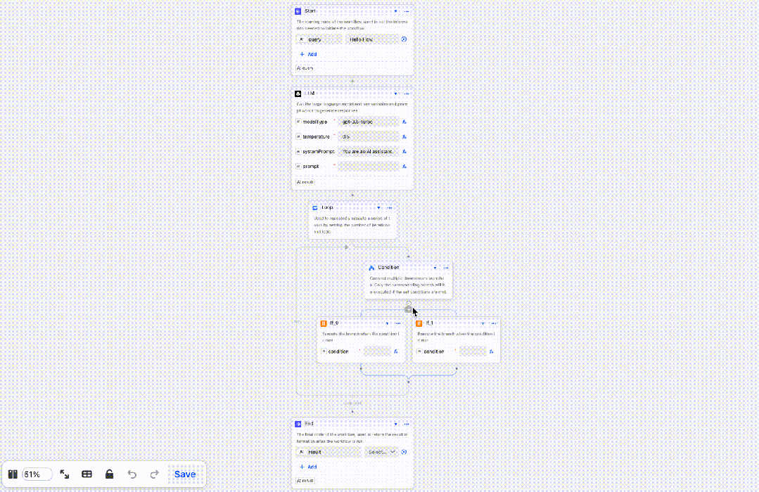 Fixed Layout Demo