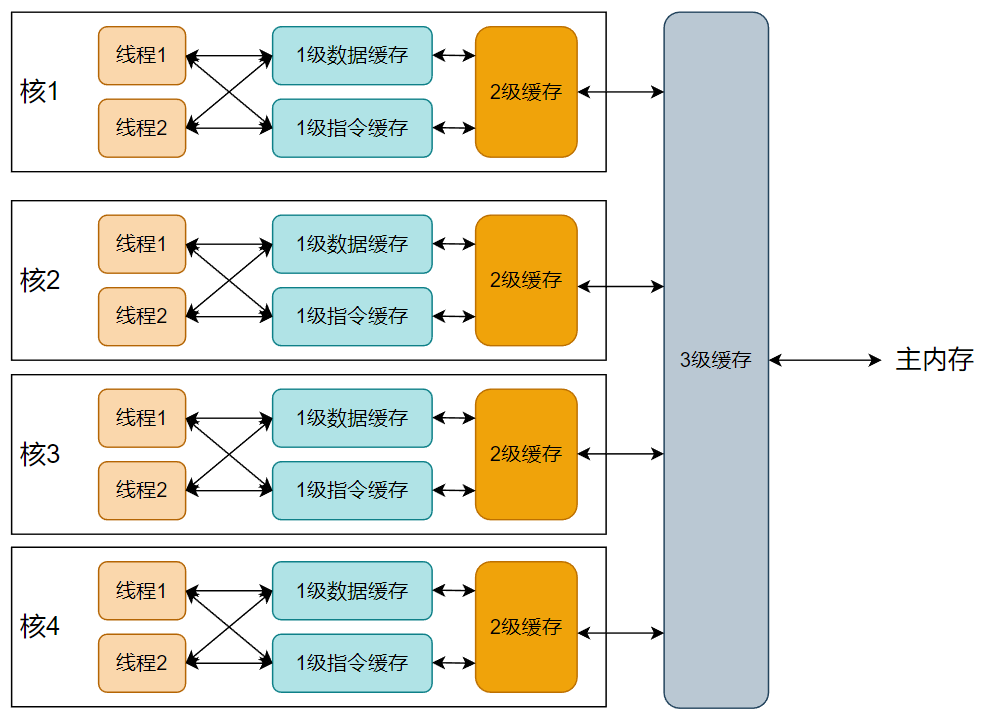 image-20251111135658099