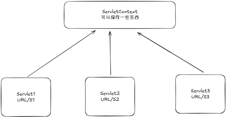 image-20250221084455981
