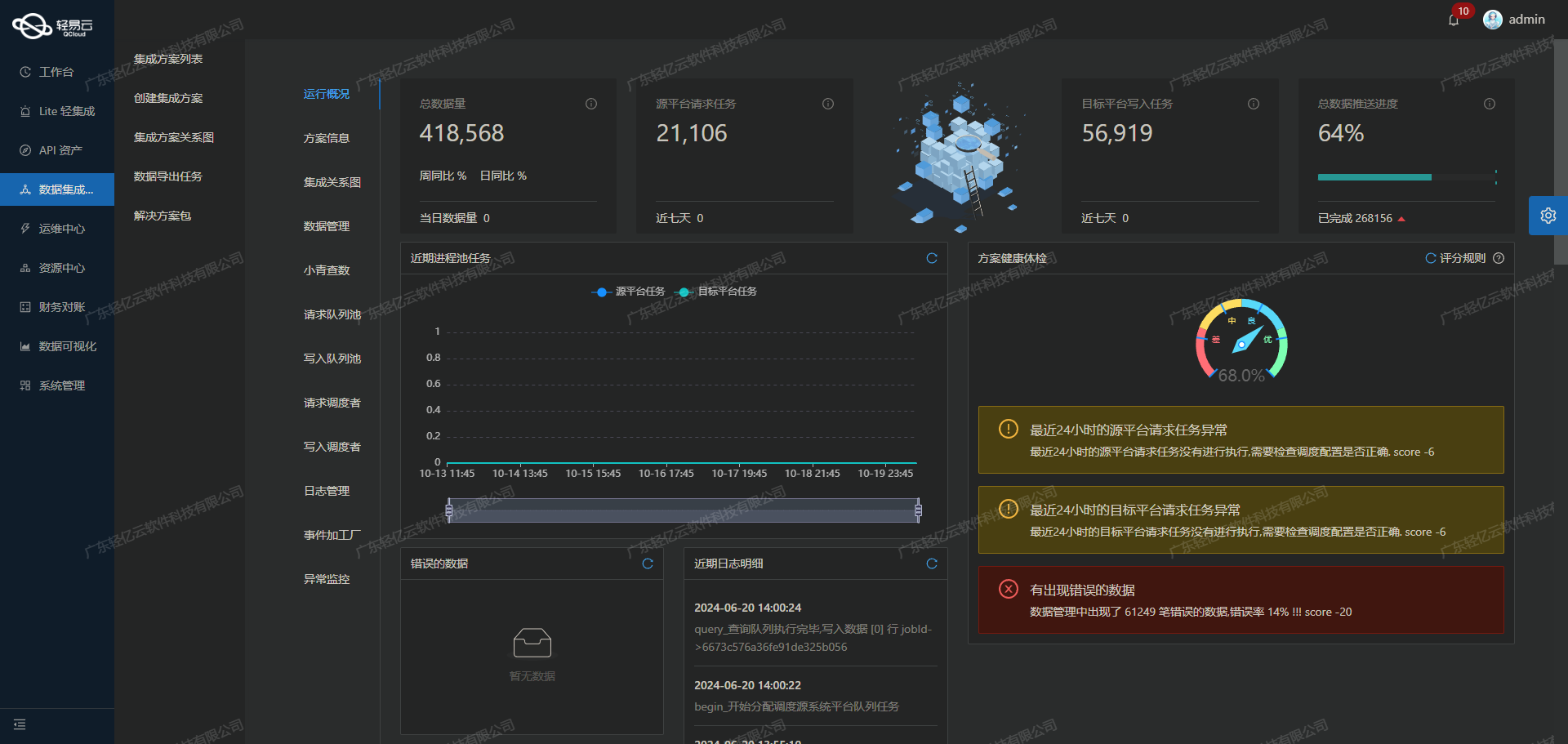 如何对接企业微信API接口