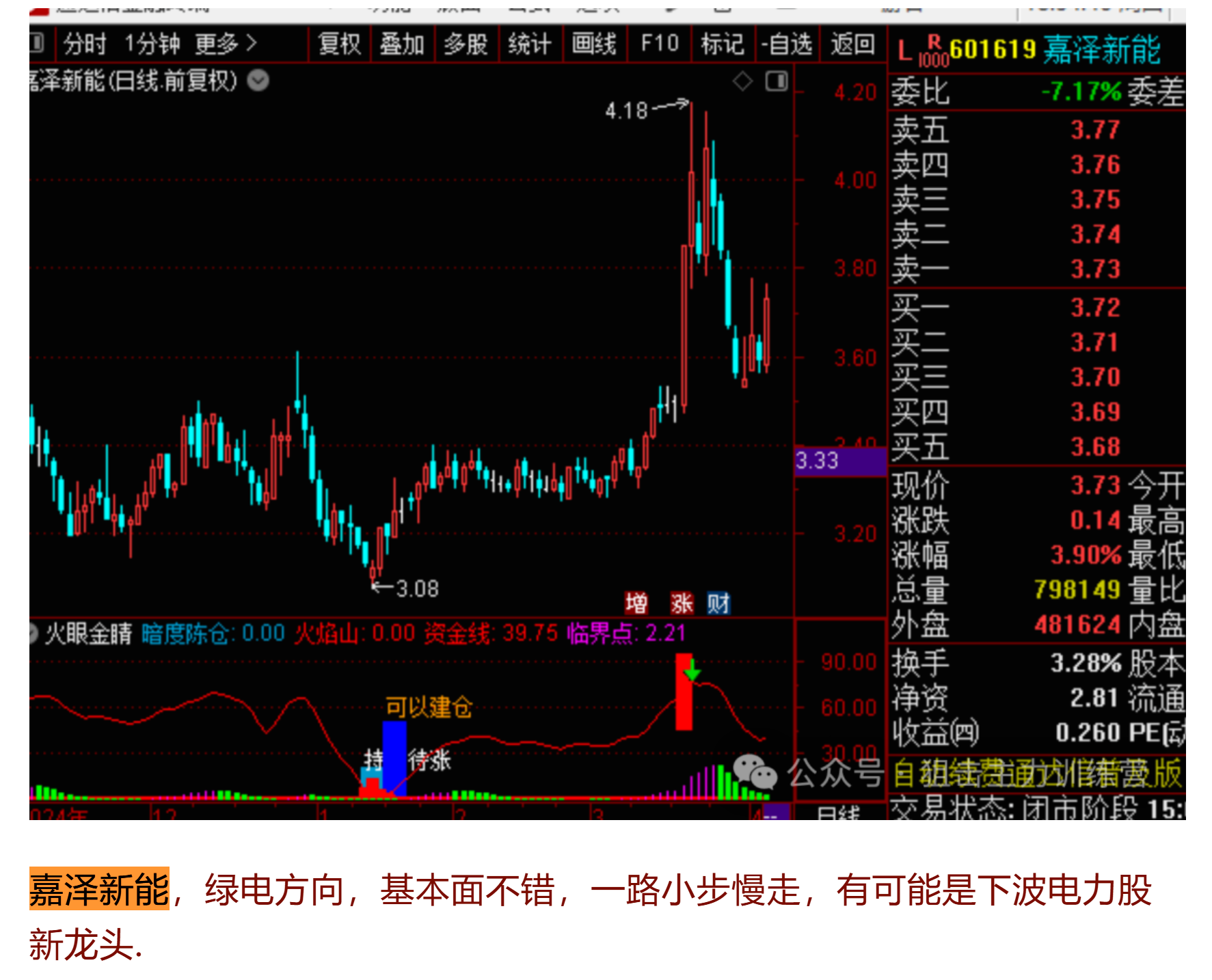 25年11月5日复盘总结，行情展望，操作计划，短线机会，实用干货-CSDN博客