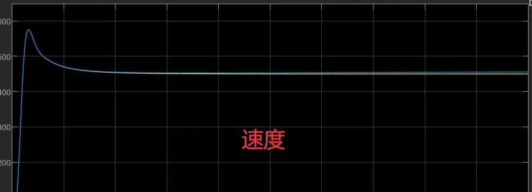 观测器状态切换逻辑
