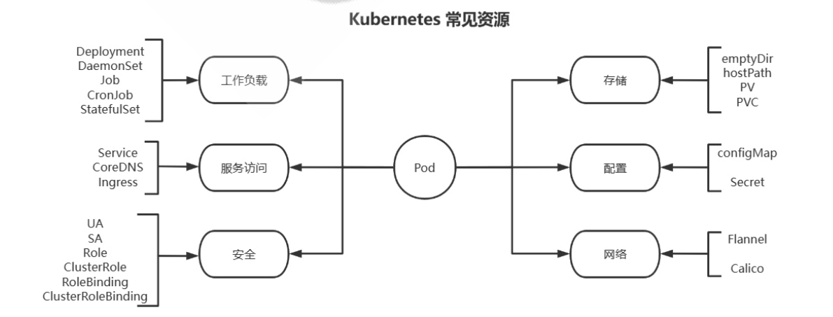 image-20260510200535743