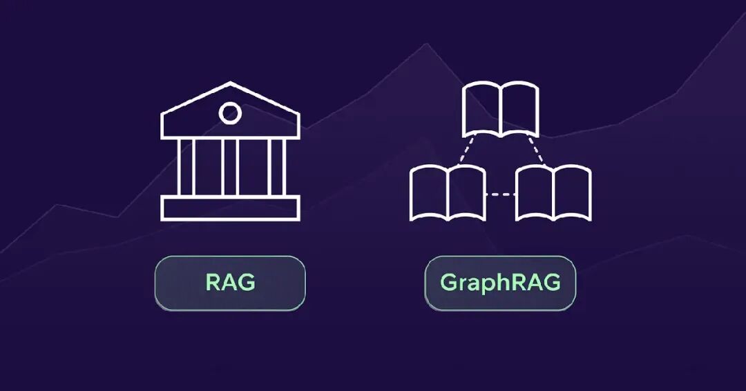 Recursive Rag 传统RAG已死?GraphRAG三剑客:多跳推理+全局搜索+成本暴降,一篇吃透!_多跳 rag-CSDN博客