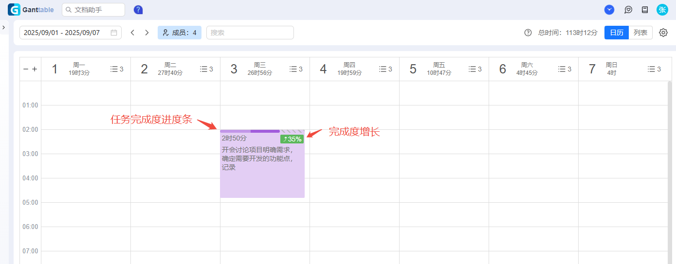 Ganttable，时间管理，进度显示，时间日历视图