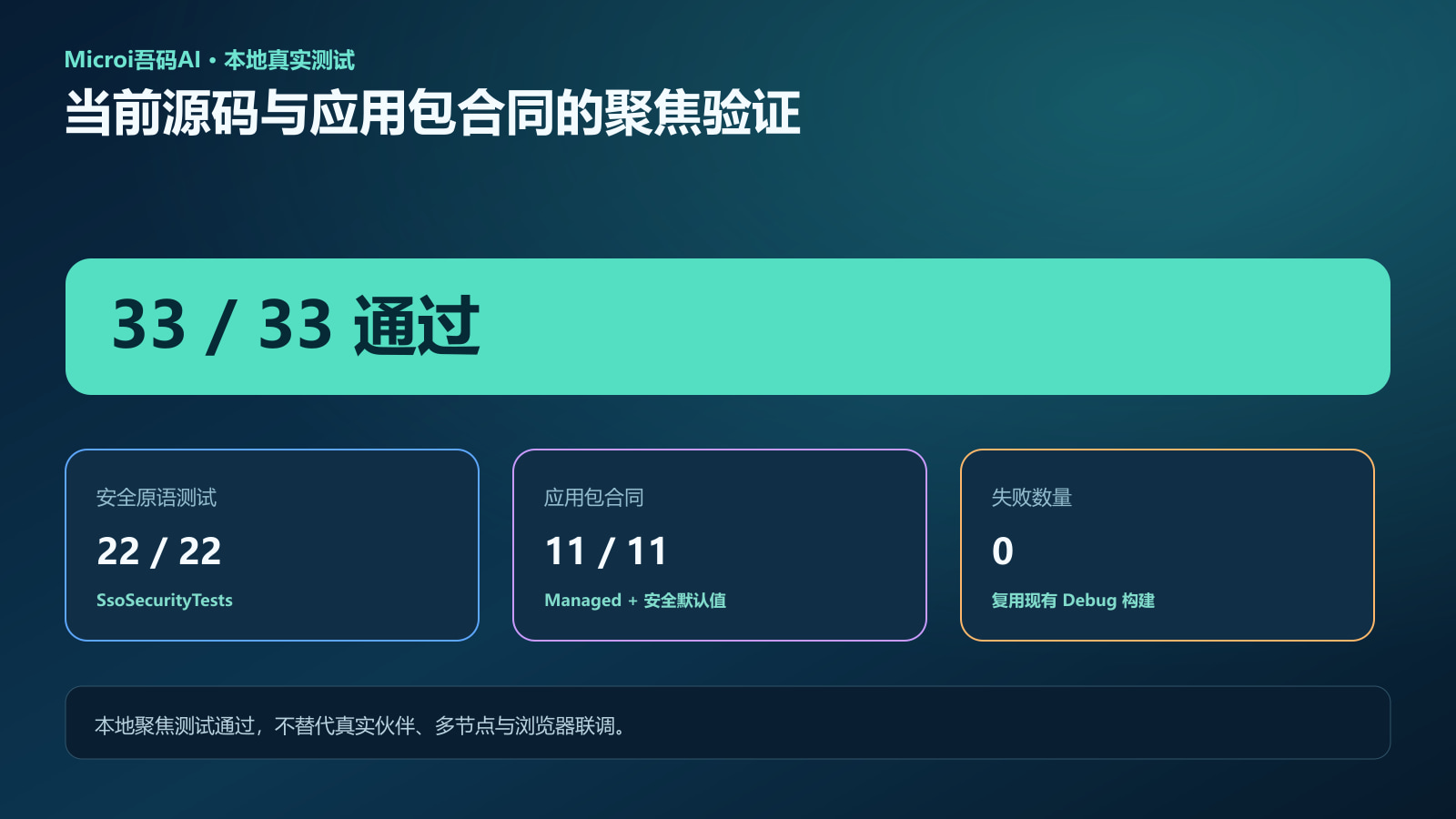 SSO聚焦测试33项全部通过