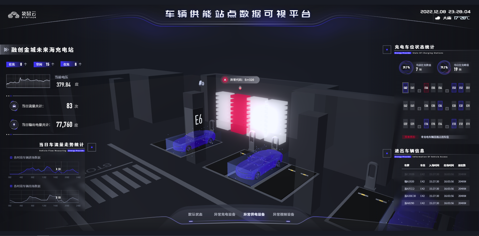 2025年Unity 3D开发必看！5大颠覆性技术趋势提前布局_unity最新技术-CSDN博客
