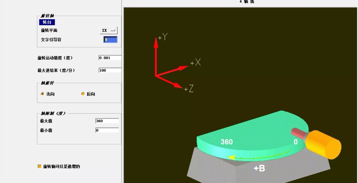 四轴桥板-卧加-AB轴坐标转换宏程序送VT 四轴桥板卧加编程带刀尖跟随G65p9012 配套U..._g65p9012b90.-CSDN博客