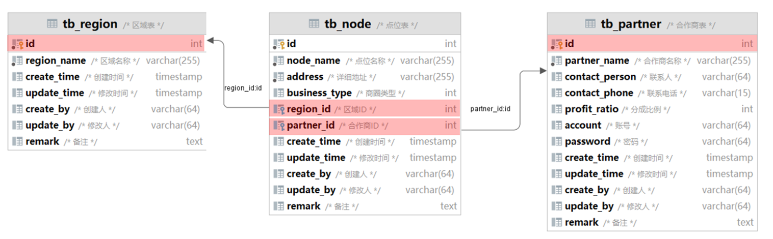 image-20240614102316989